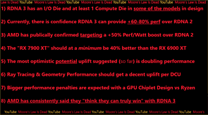 AMD RDNA3 Performance-Vorhersagen (by Moore's Law is Dead)